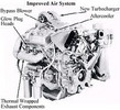 Thumbnail THE BEST Detroit Diesel Series 53 Service Repair shop Manual