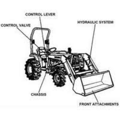 Product picture KUBOTA BT751 Backhoe PARTS MANUAL