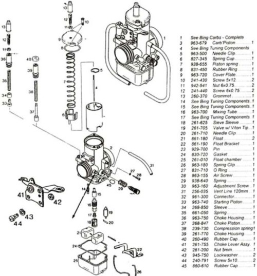 Product picture Cuyuna 2SI service repair manual ultralight aircraft engine 